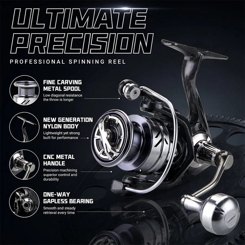 Reel Drag Knob - DEUKIO Metalen Knop Visserijrollen Spinning Reel