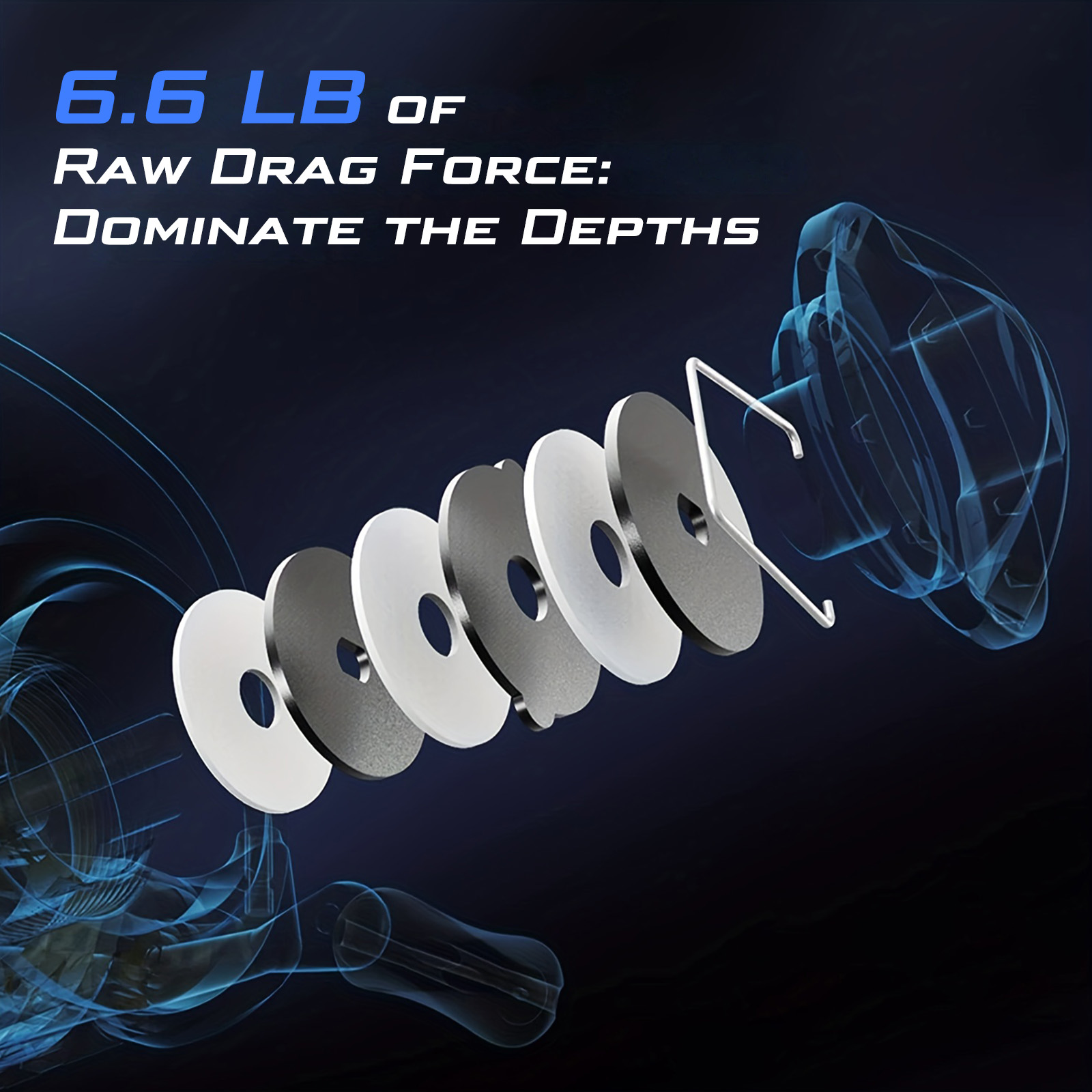 Goture Nieuwe Ijsvismolens Win - Ice Fishing Reel recensie en prijs