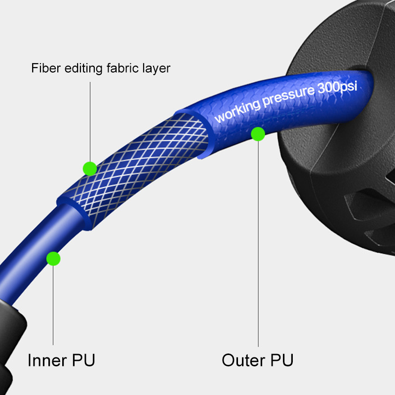 10/15/20M Automatische Intrekb - Electric Reel recensie en prijs