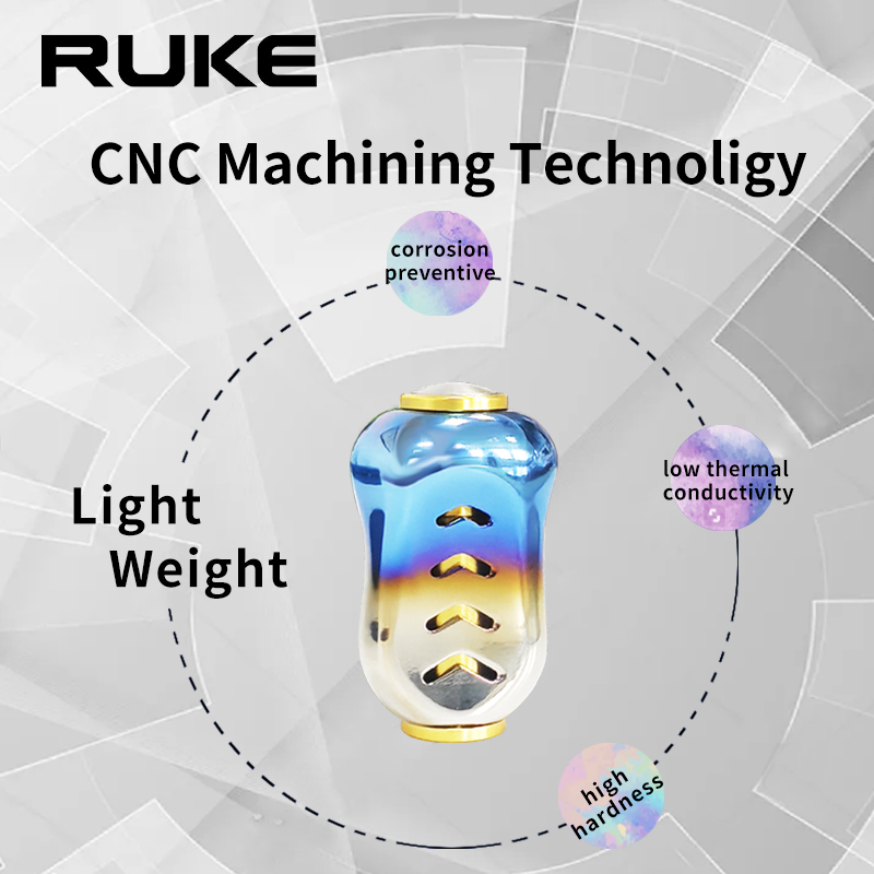 Ruke Nieuwe 1pc Visserij-reel  - Reel Drag Knob recensie en prijs