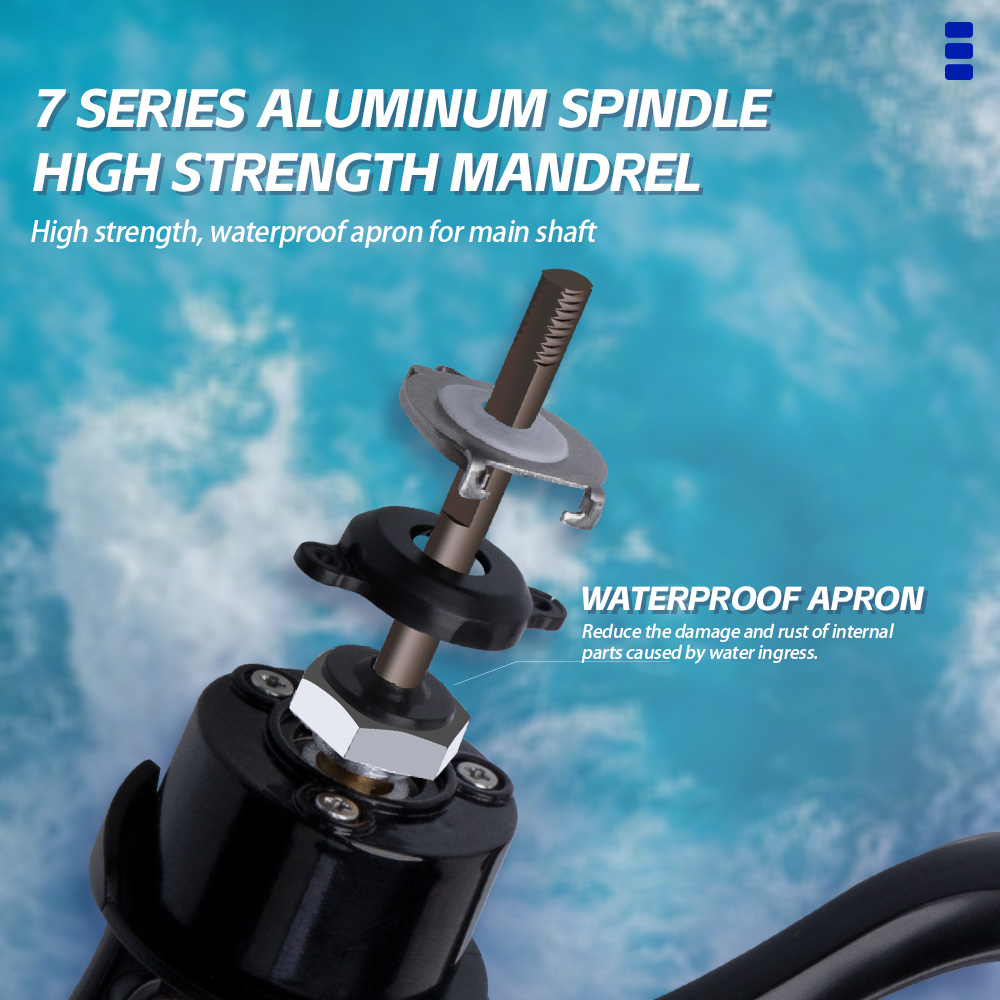 FISHINGFANS 800S 1000S 1500S 2 - Surf Reel recensie en prijs