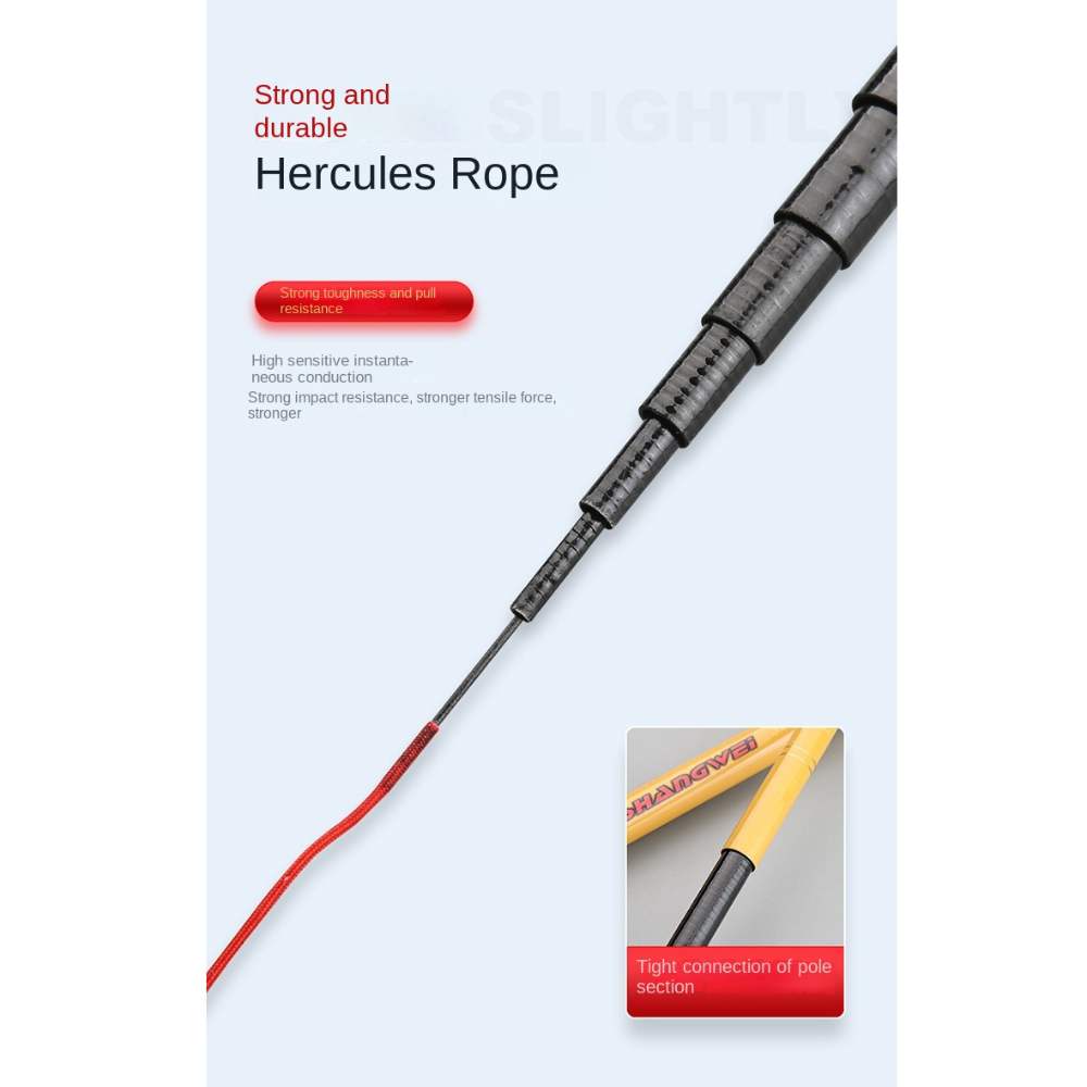 Telescopische hengel complete  - Spincast Reel recensie en prijs