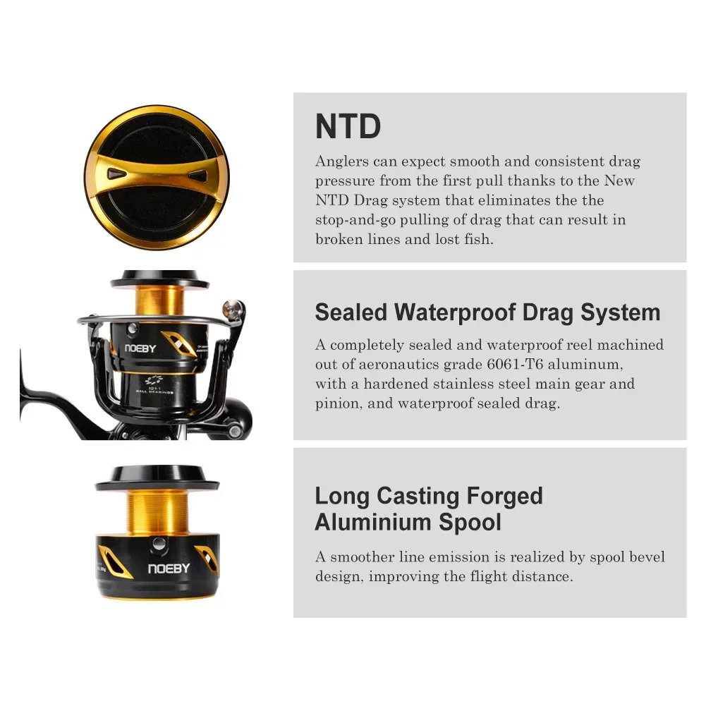 2026 Premium Neoby 14000 20000 - Spinning Reel recensie en prijs