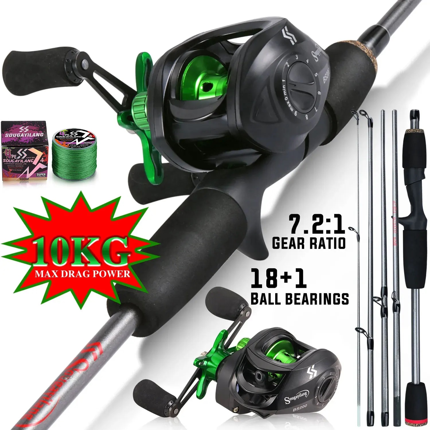 Sougayilang Hengel Combo 1.7m  - Conventional Reel recensie en prijs