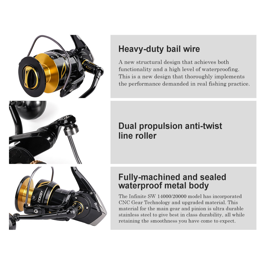 NOEBY Infinite Heavy Duty Zout - Surf Reel recensie en prijs