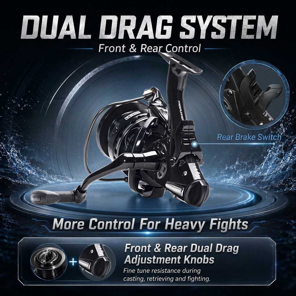 SAMOLLA Dual Brake Spinning Re - Reel Drag Knob recensie en prijs