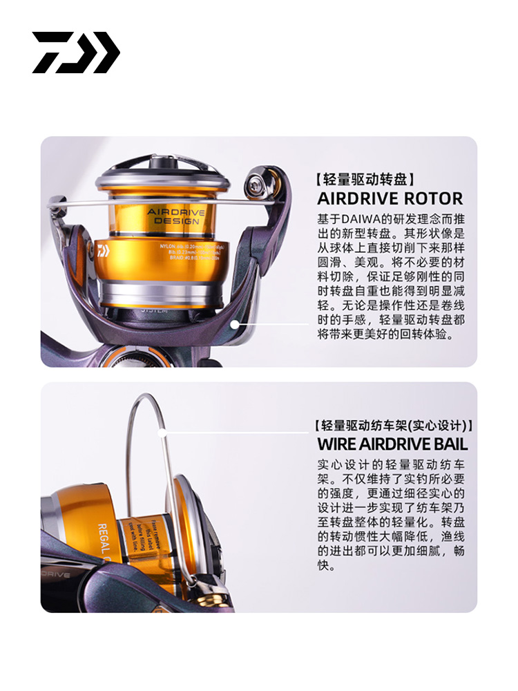 2024 DAIWA REGAL CS LT Spinnin - Trolling Reel recensie en prijs