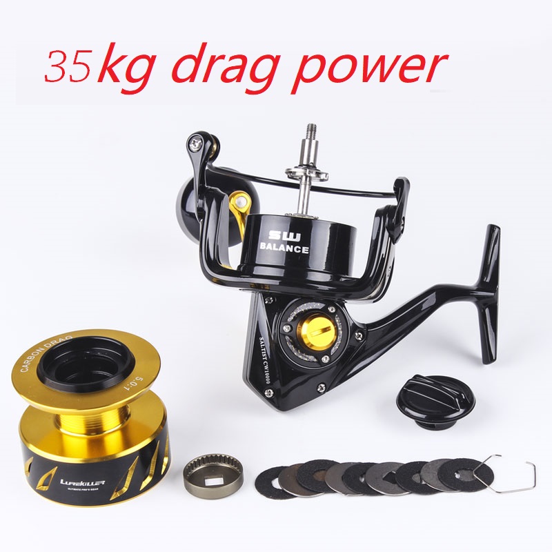 Lurekiller Volledig Metalen Sp - Surf Reel recensie en prijs